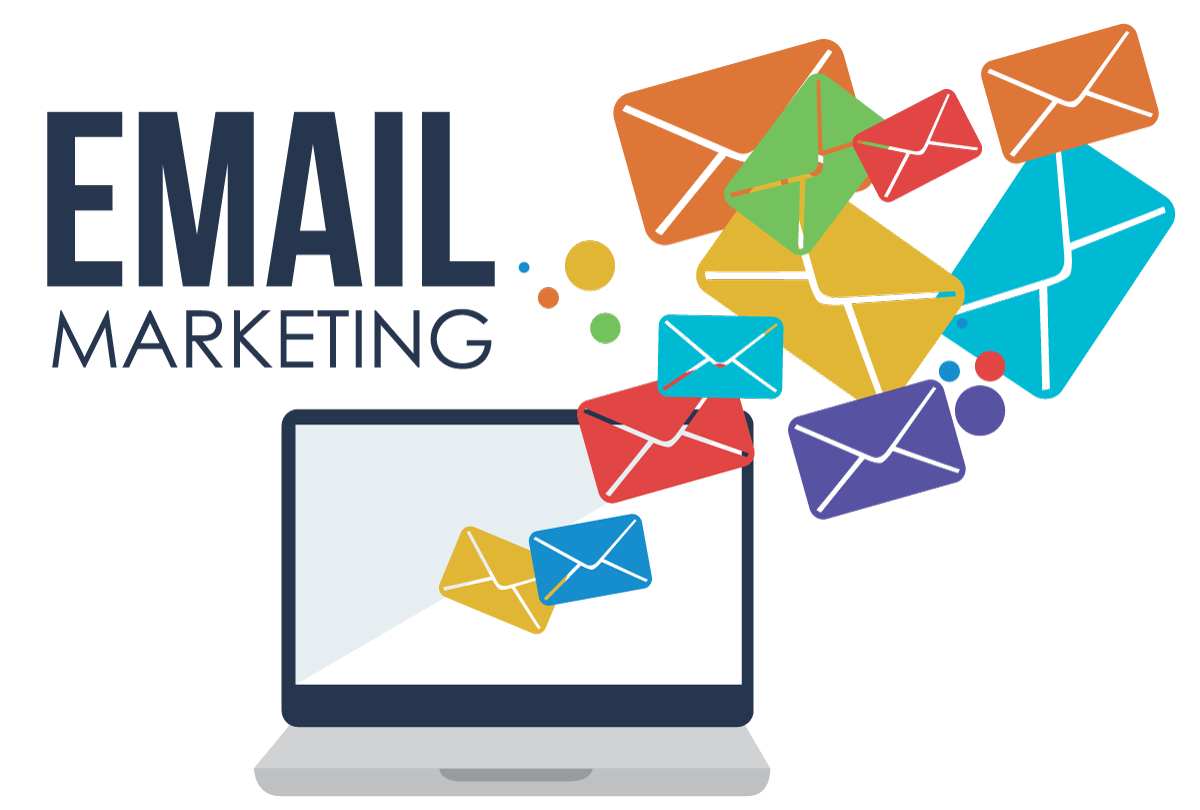 التسويق عبر البريد الالكتروني , انواع التسويق الالكتروني