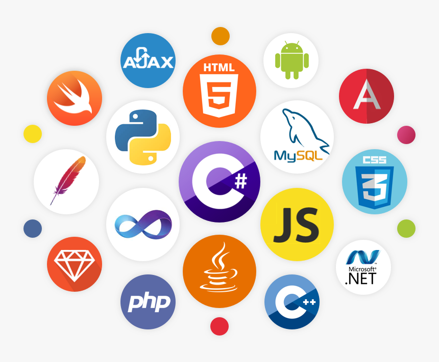 أشهر لغات البرمجة , تصميم مواقع الكترونية